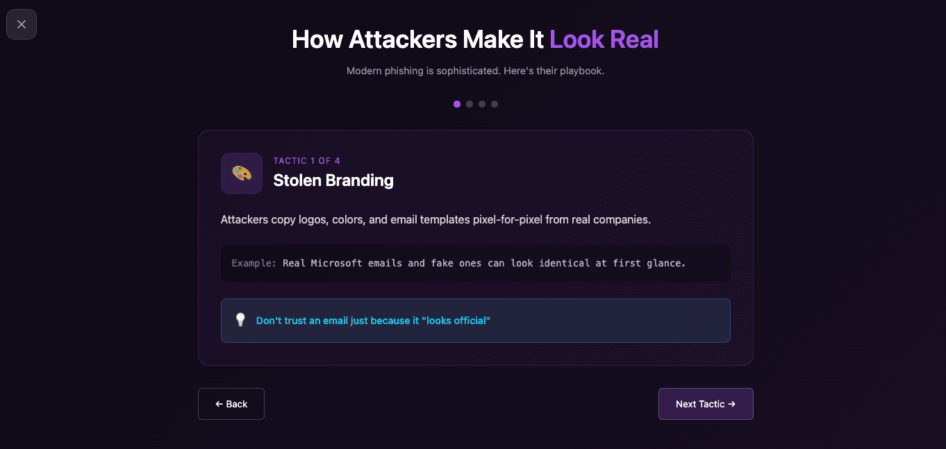 Interactive Training Content