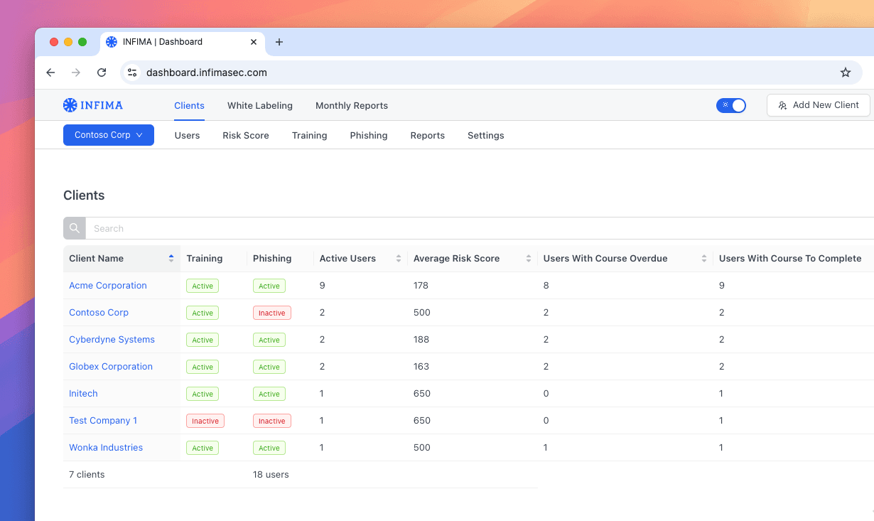 Dashboard: Client Page and API Updates