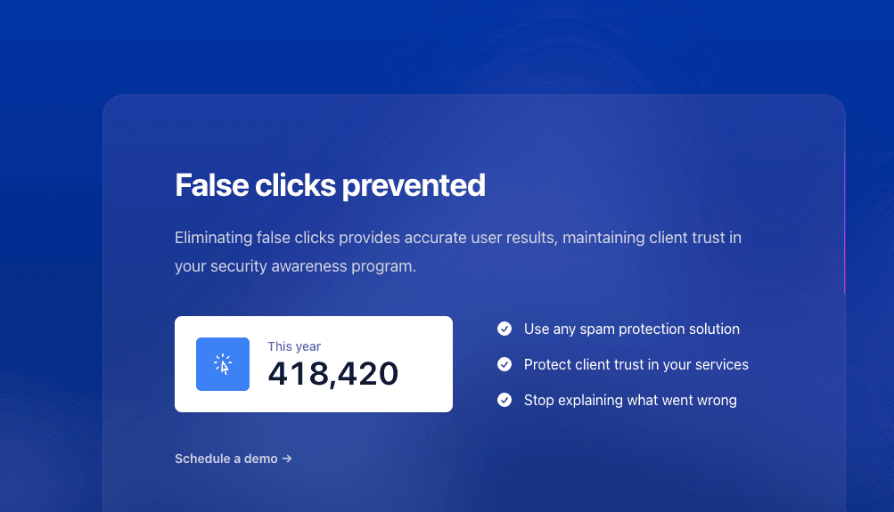 False Clicks Prevented Counter